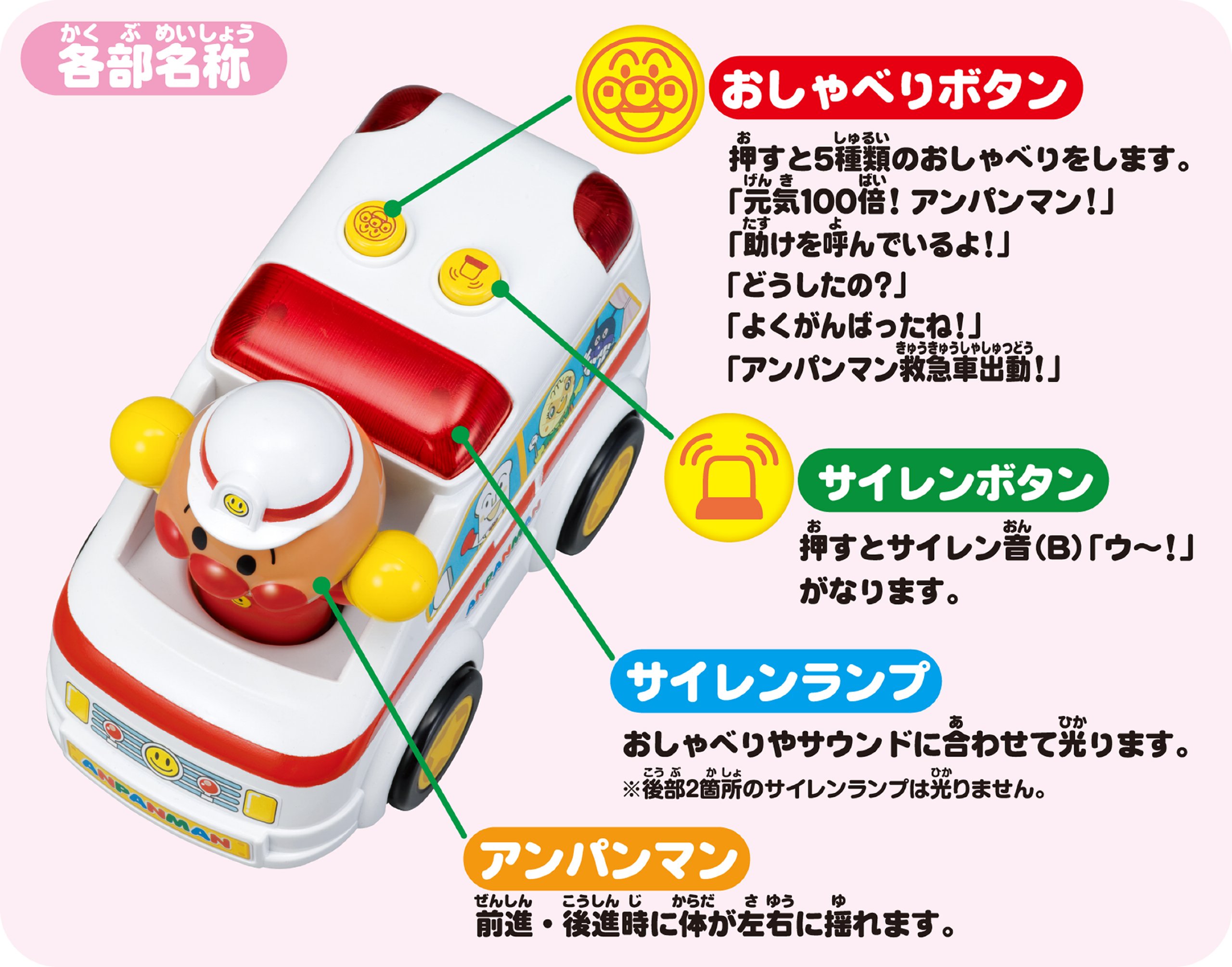Amazon.co.jp: アンパンマン おしゃべり救急車 : おもちゃ